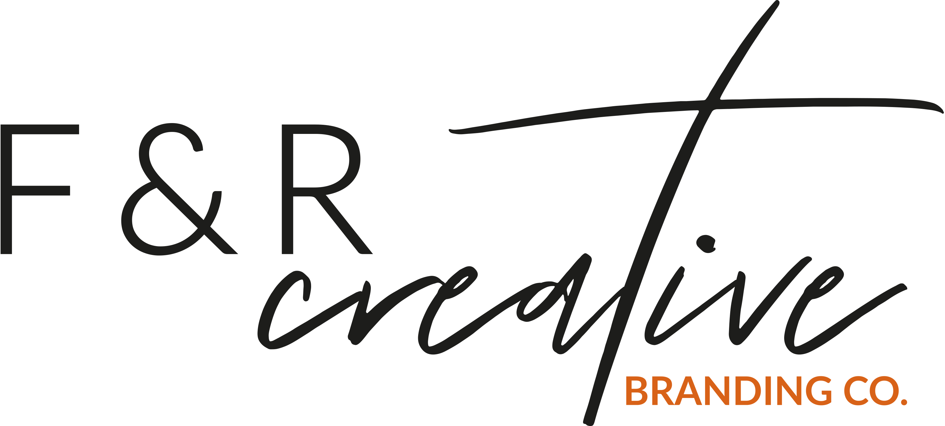 F&R Creative logotyp